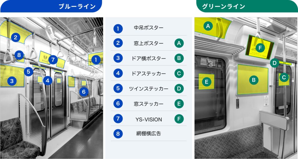 地下鉄車両内広告