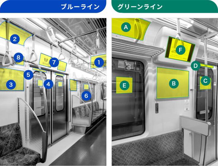 地下鉄車両内広告